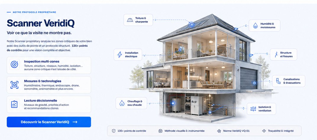 Scanner VeridiQ : protocole propriétaire d'audit avant achat avec sept zones techniques sur une maison