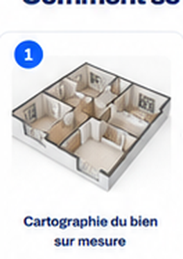 Cartographie du bien sur mesure