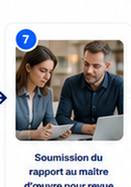 Revue du rapport selon le principe des 4 yeux